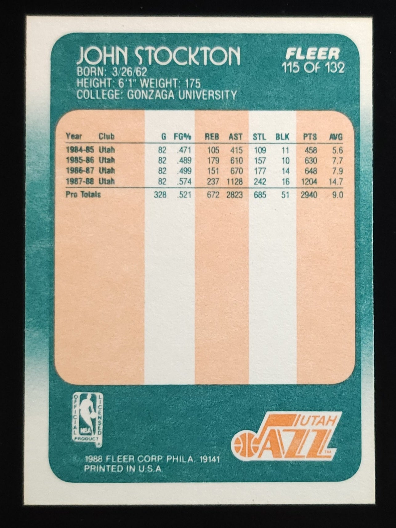 John Stockton 1988-89 Fleer #115 Jazz