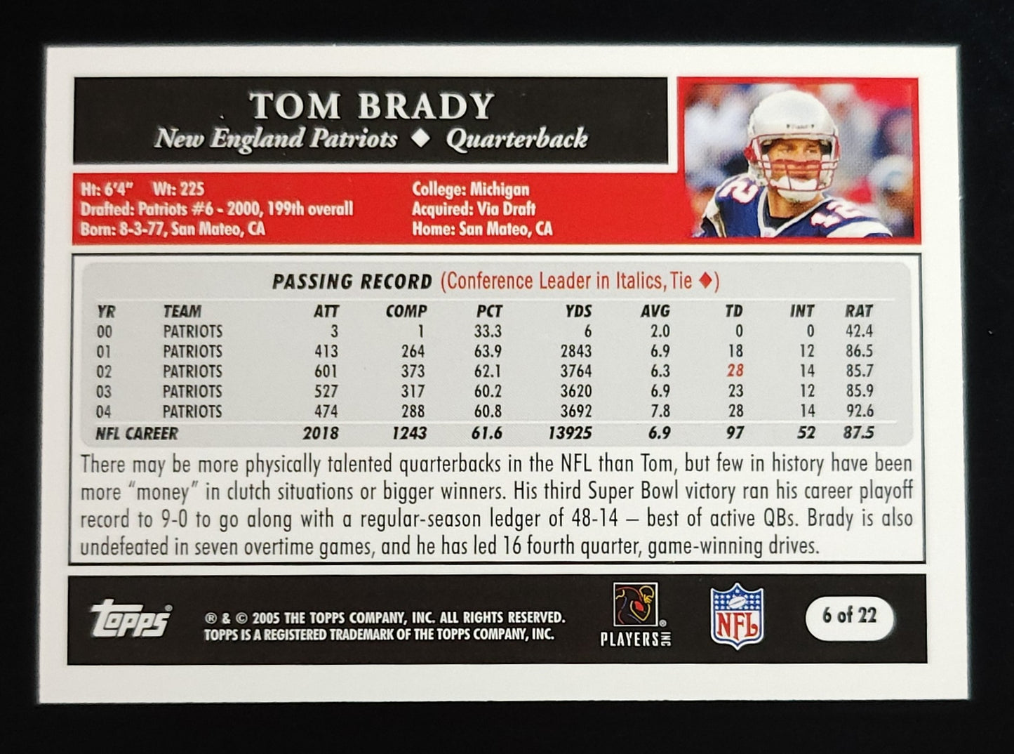 Tom Brady 2005 Topps Turn Back The Clock #6 Patriots
