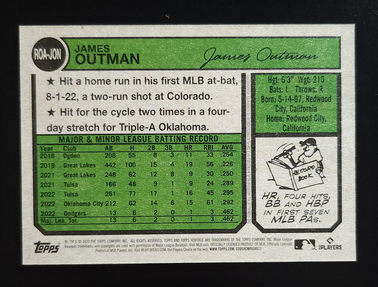 James Outman 2023 Heritage RC Real Ones Auto #ROA-JON Dodgers