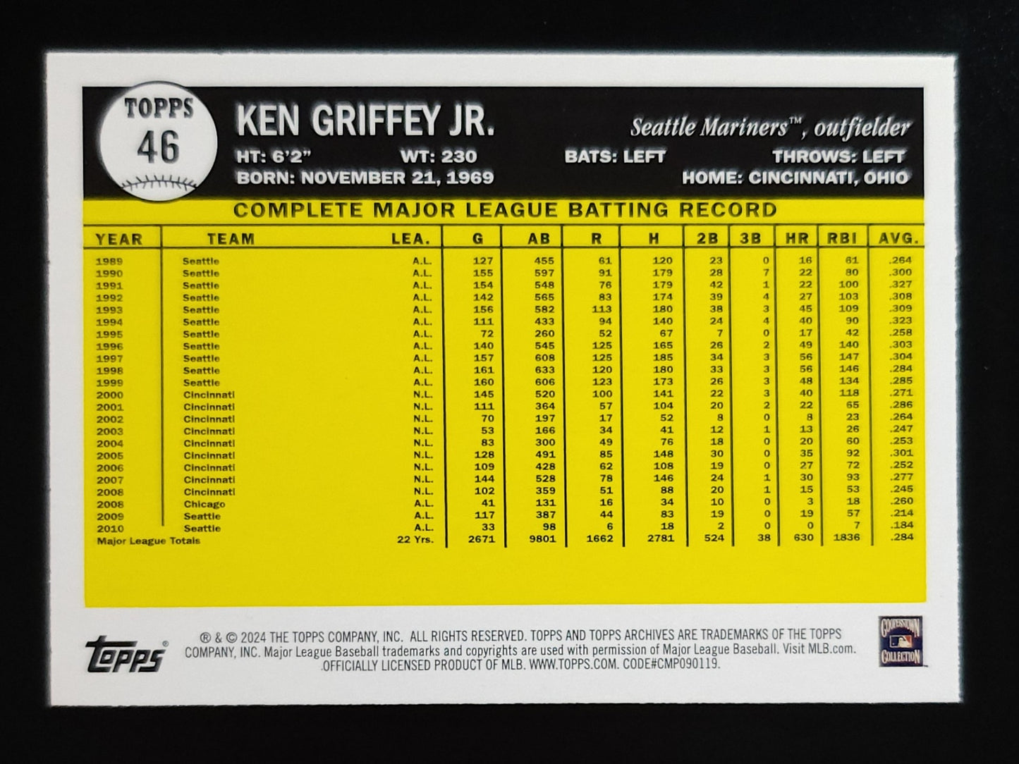 Ken Griffey Jr 2024 Topps Archives Yellow Foilboard #46 Mariners