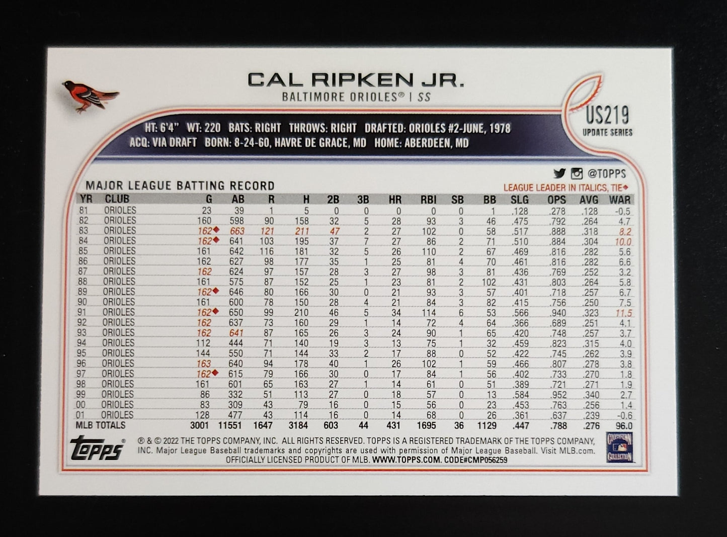 Cal Ripken Jr 2022 Topps Legend Variation SP #US219 Orioles