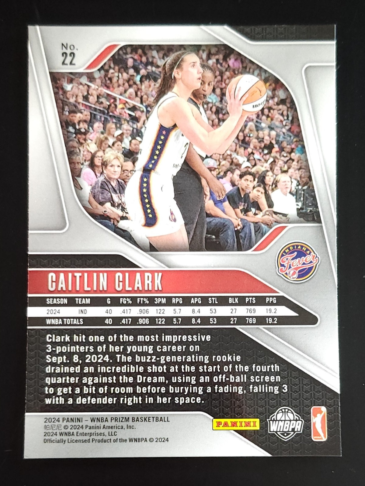 Caitlin Clark 2024 WNBA Prizm Rookie #22