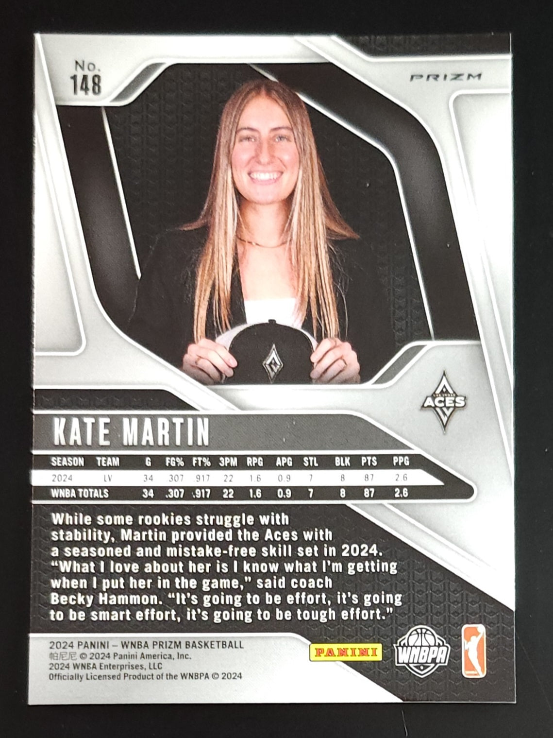Kate Martin 2024 WNBA Prizm Rookie Ice Prizm #148