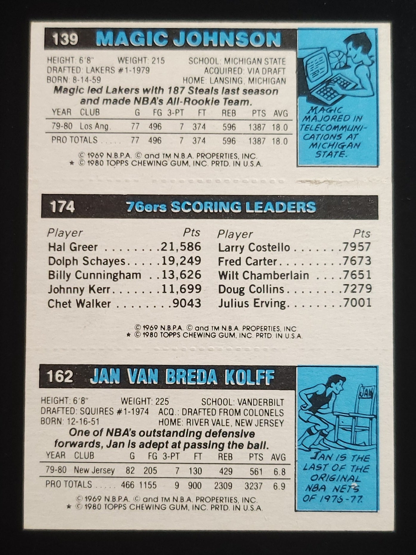 Magic Johnson/Dr J/Van Breda Kolff 1980 Topps Rookie #139/174/162 Lakers