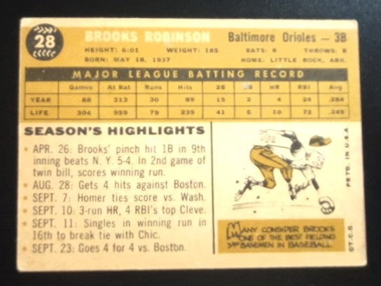 Brooks Robinson 1960 Topps #28 Orioles