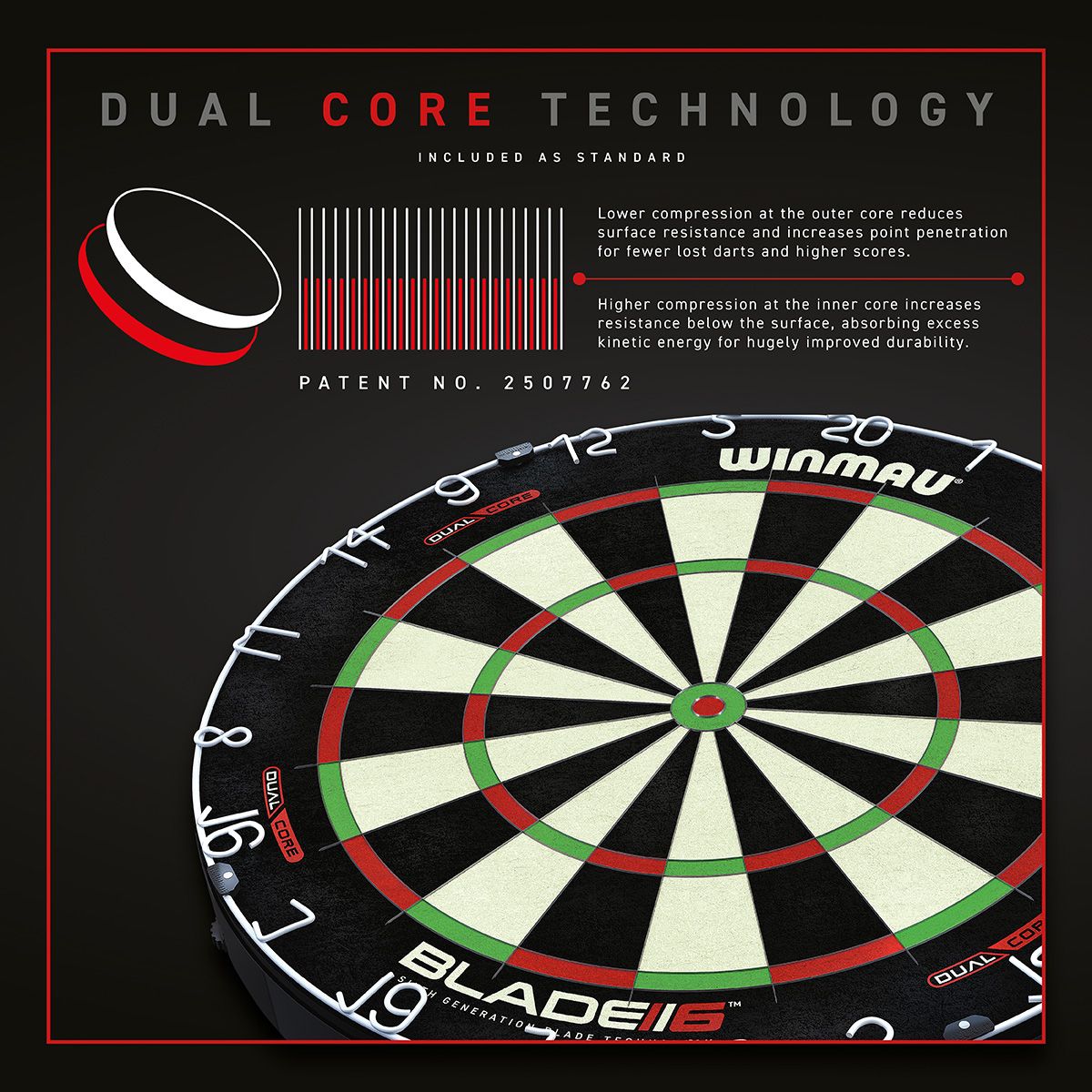 WINMAU BLADE 6 DUAL CORE STEEL TIP DARTBOARD - The Hobby Swap