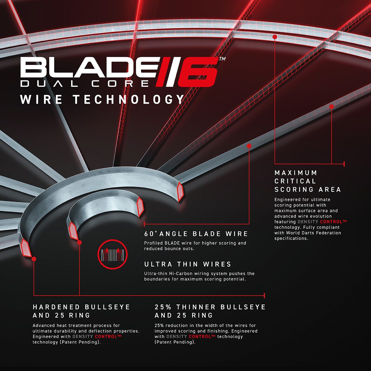 WINMAU BLADE 6 DUAL CORE STEEL TIP DARTBOARD - The Hobby Swap