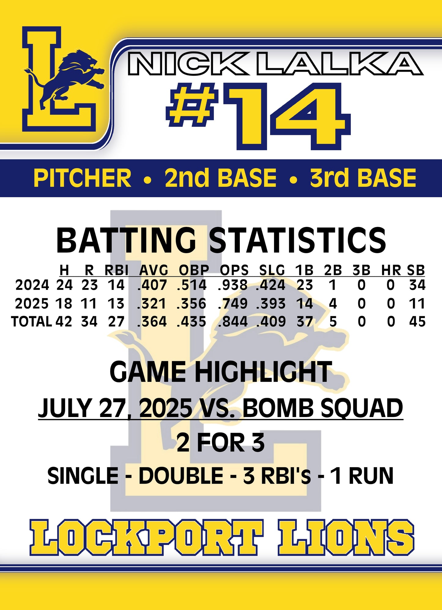 Little League Personal Trading Card Package