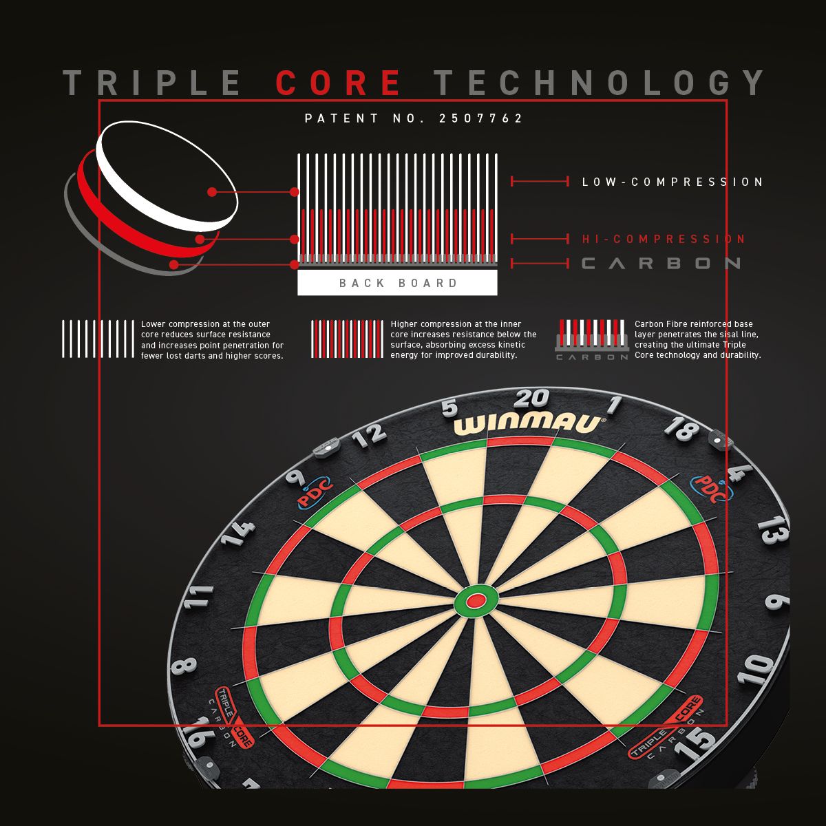 WINMAU BLADE 6 TRIPLE CORE STEEL TIP DARTBOARD - The Hobby Swap
