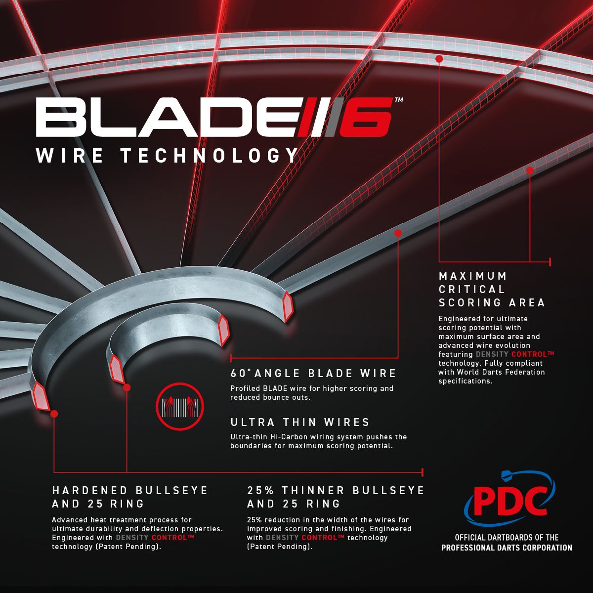 WINMAU BLADE 6 TRIPLE CORE STEEL TIP DARTBOARD - The Hobby Swap