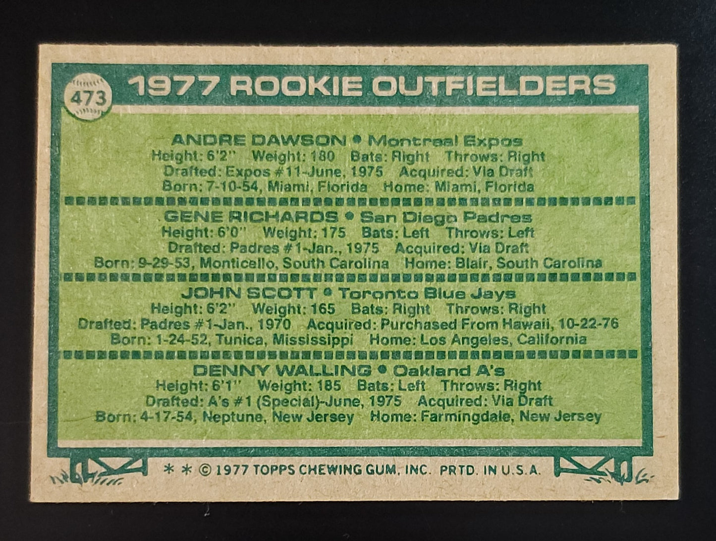 Andre Dawson 1977 Topps Rookie Outfielders #473 Expos Cubs - The Hobby Swap