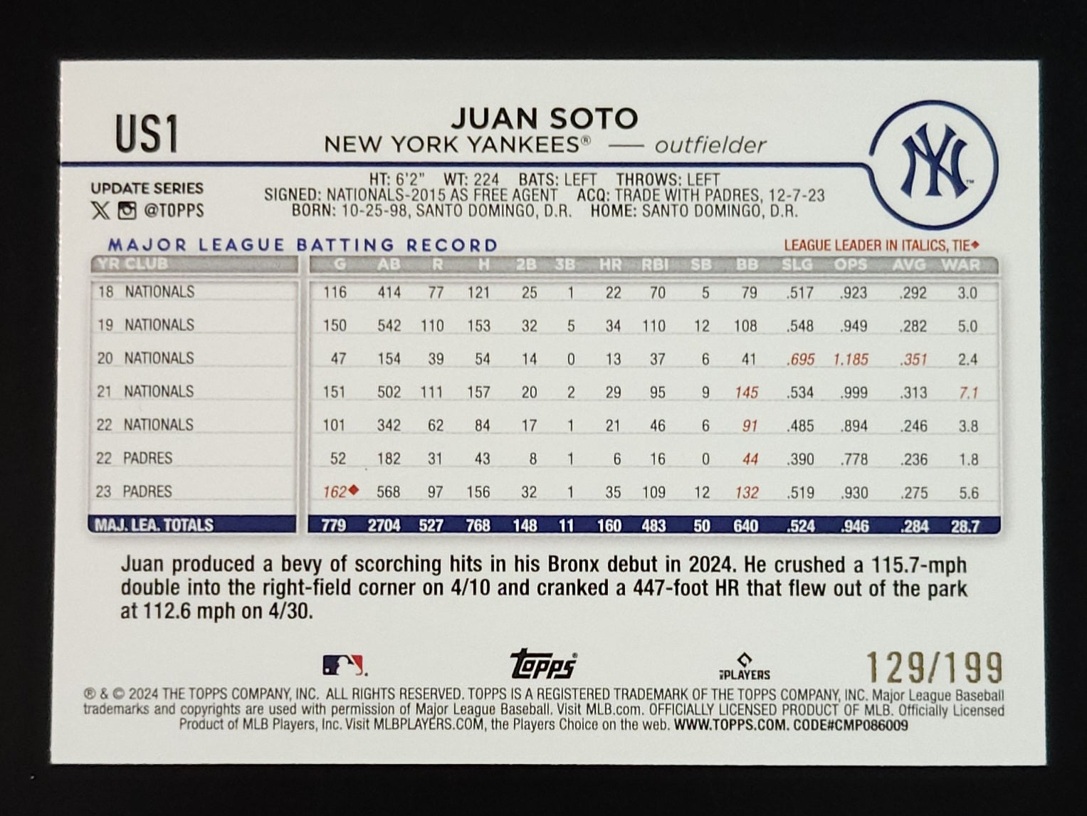 Juan Soto 2024 Topps Update Red Foil 129/199 #US1 Yankees - The Hobby Swap