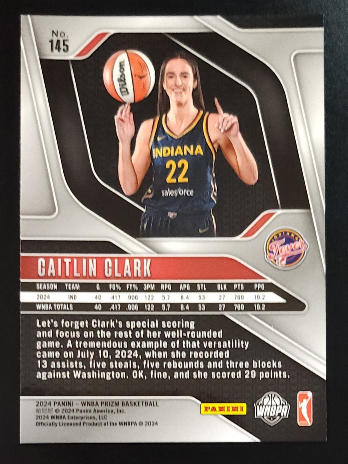 Caitlin Clark 2024 WNBA Prizm Rookie Variation #145 - The Hobby Swap