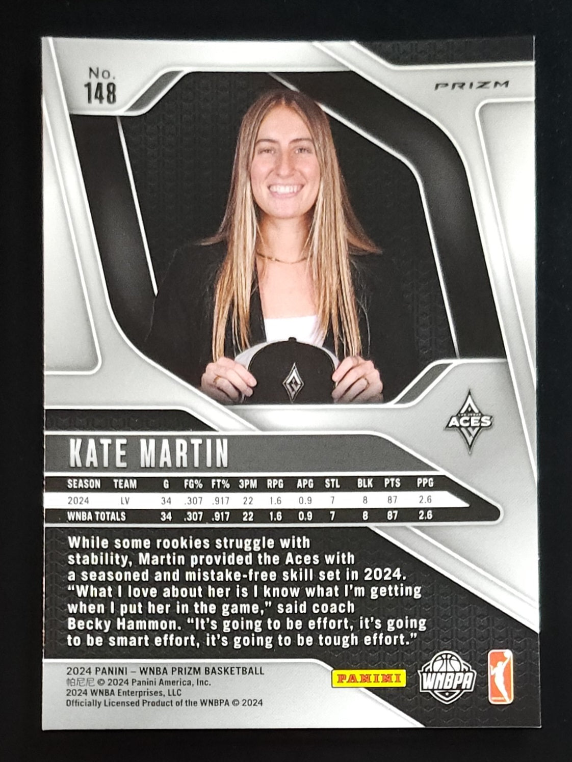 Kate Martin 2024 WNBA Prizm Rookie Blue Velocity #148