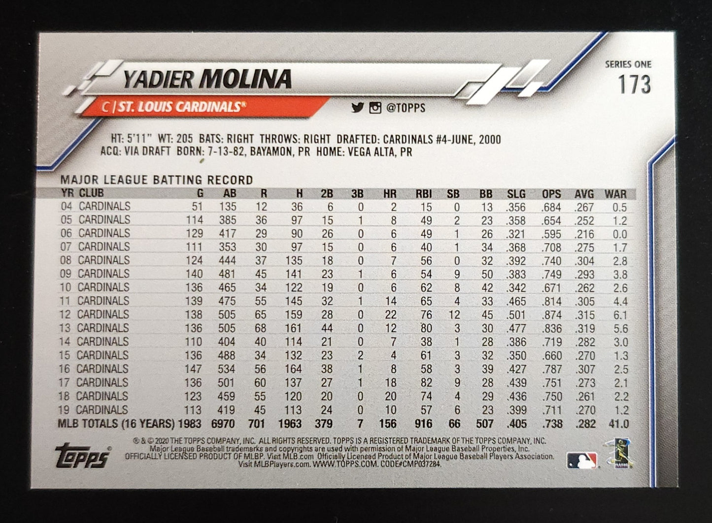 Yadier Molina 2020 Topps Legend Variation SP #173 Cardinals