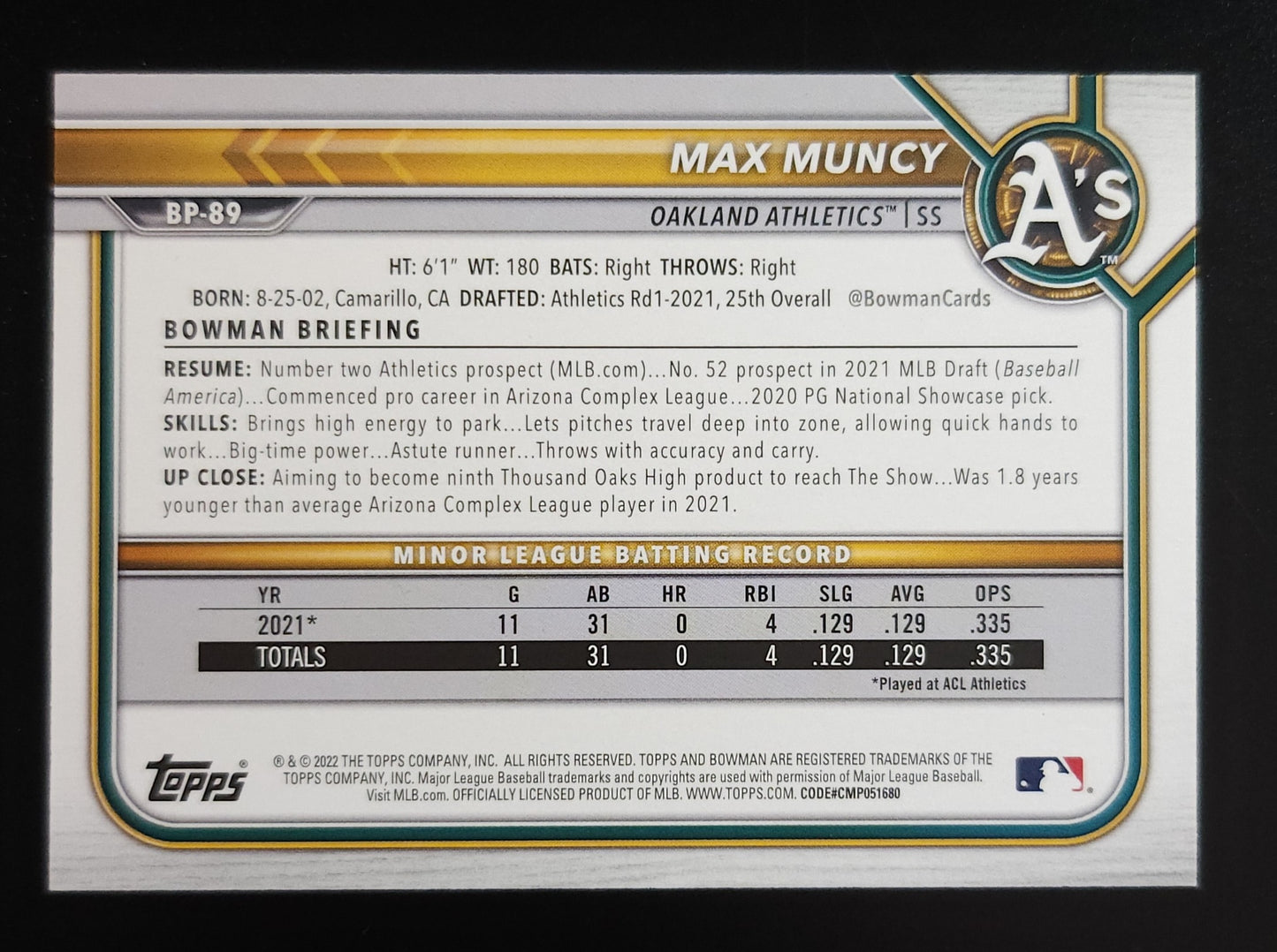 Max Muncy 2022 Bowman 1st Sky Blue 147/499 #BP-89 A's
