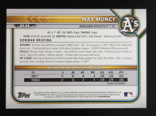 Max Muncy 2022 Bowman 1st Sky Blue 147/499 #BP-89 A's