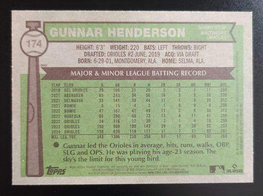Gunnar Henderson 2025 Heritage All Star Image Variation #174 Orioles