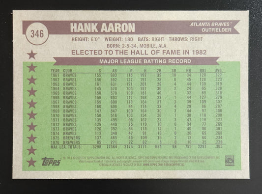 Hank Aaron 2025 Heritage All Time All Stars Blue Refractor 95/150 #346 Braves