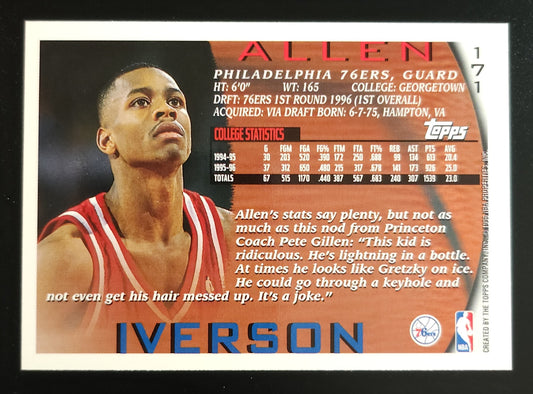 Allen Iverson 1996-97 Topps Rookie #171