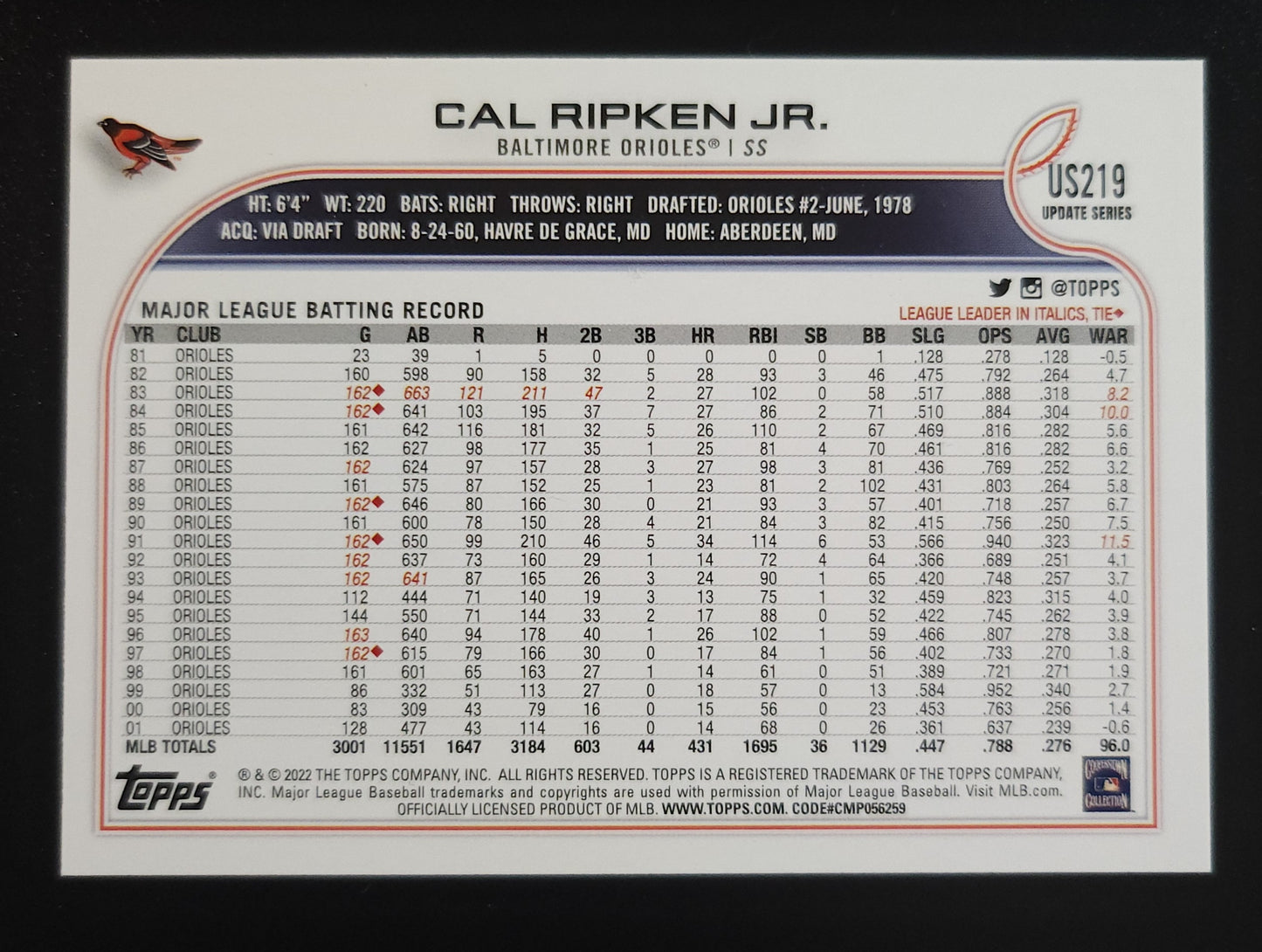 Cal Ripken Jr 2022 Topps Legend SP Variation #US219 Orioles