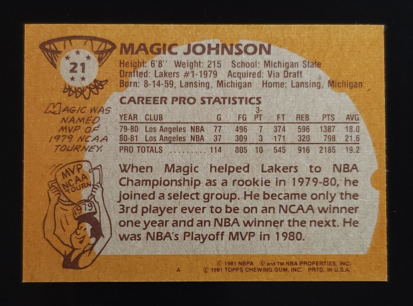 Magic Johnson 1981-82 Topps #21 Lakers