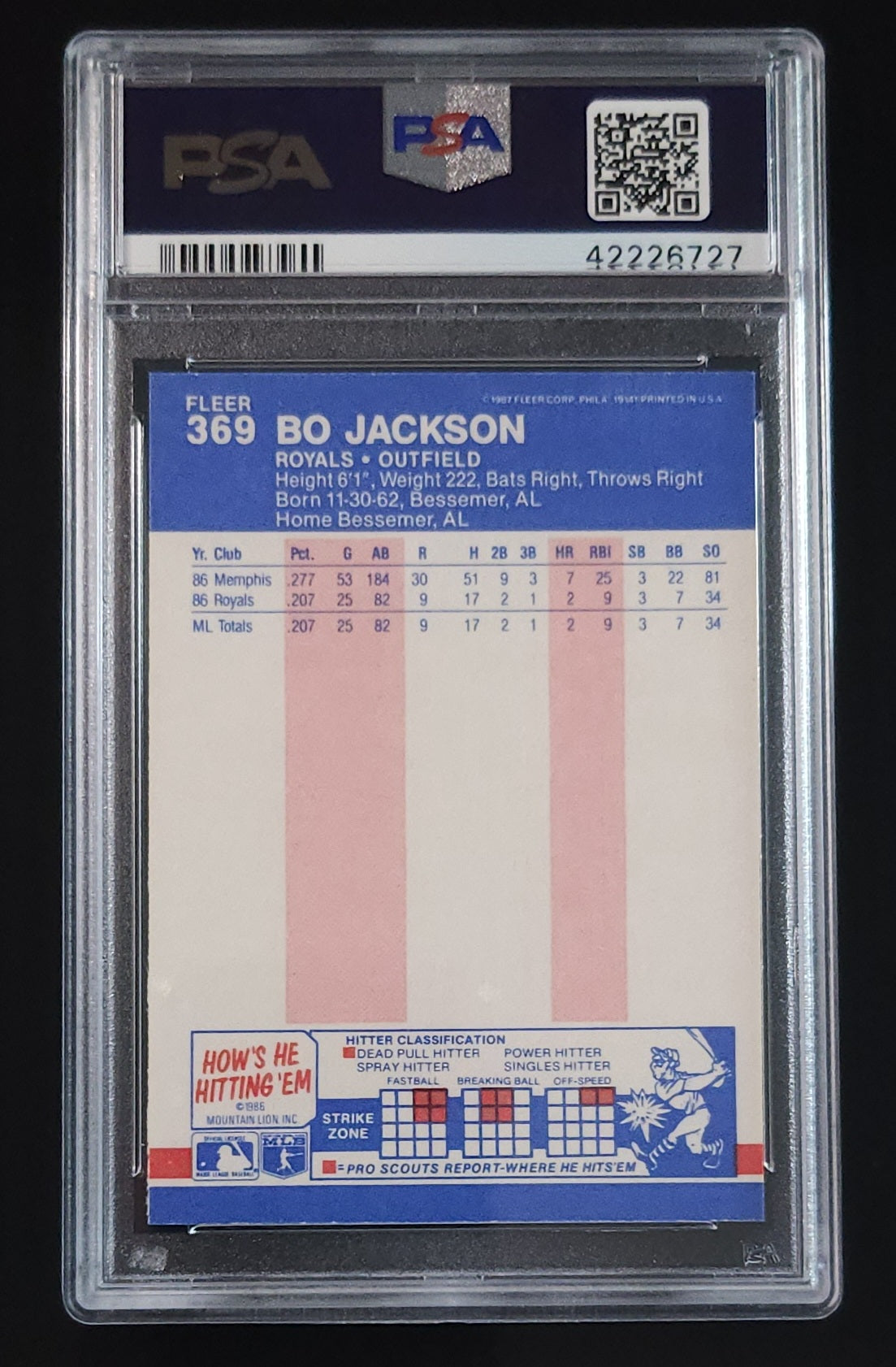 Bo Jackson 1987 Fleer Rookie #369 PSA 8 Royals