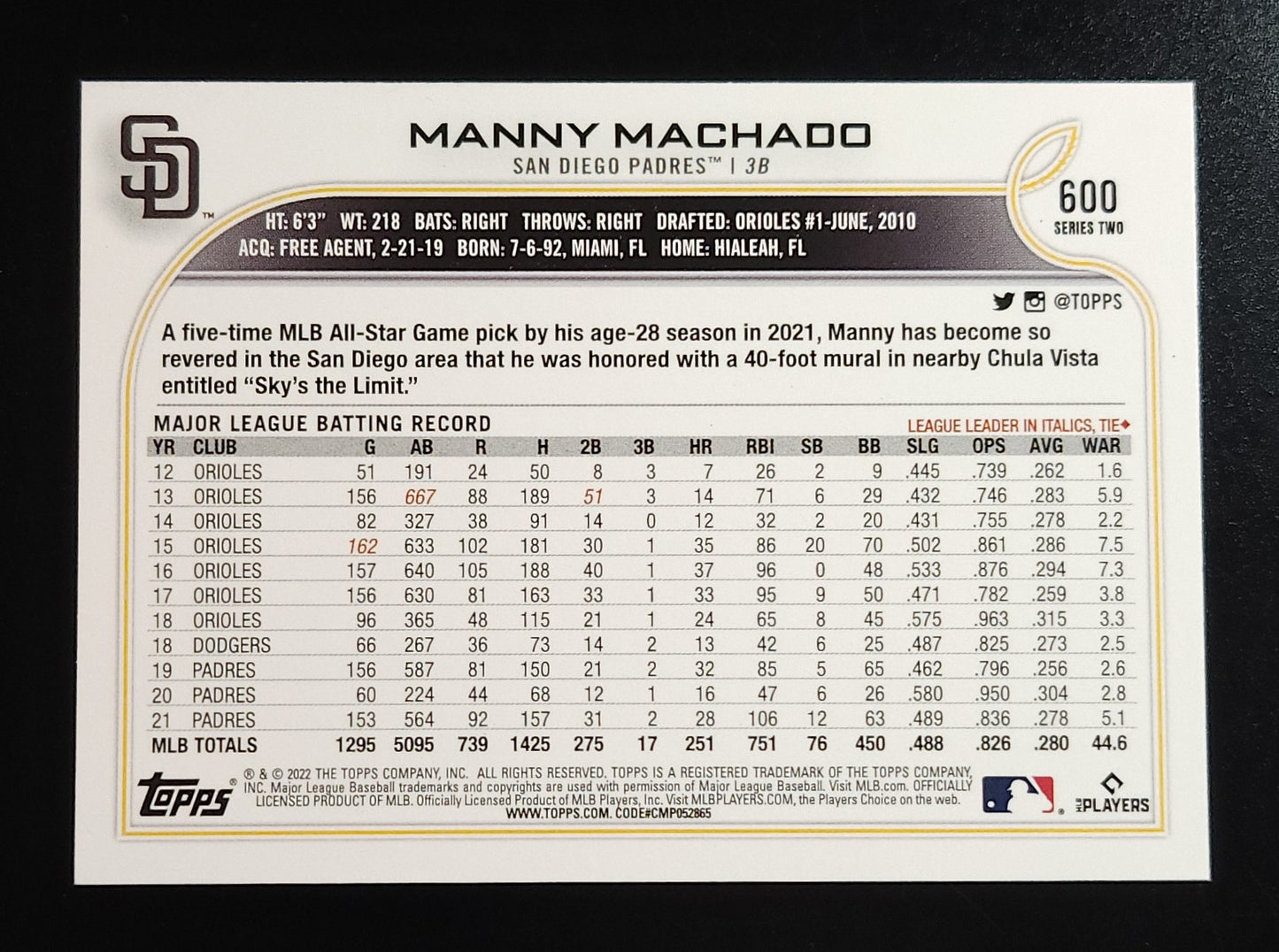 Manny Machado 2022 Topps Image Variation SP #600 Padres